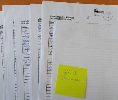 543 Unterschriften wurden bergeben